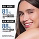 Neutrogena Anti-Age Retinol Boost+ Intensieve Gezichtsverzorging 50ML Gezicht model met wetenschappelijke studie