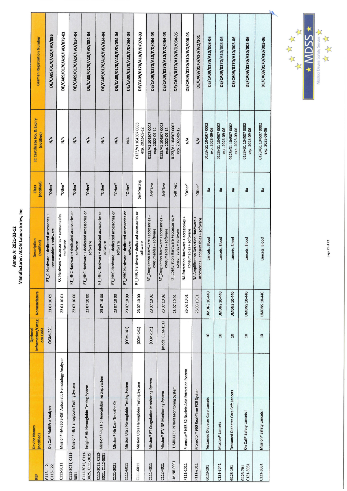 Flowflex Covid-19 Antigeen Sneltest afbeelding van document #22, info_folder