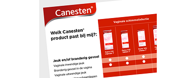 canesten keuzehulp canesten keuzehulp