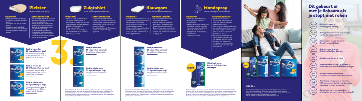 Kauwgum Cool Mint 2 mg -  voor stoppen met roken afbeelding van document #2, info_folder