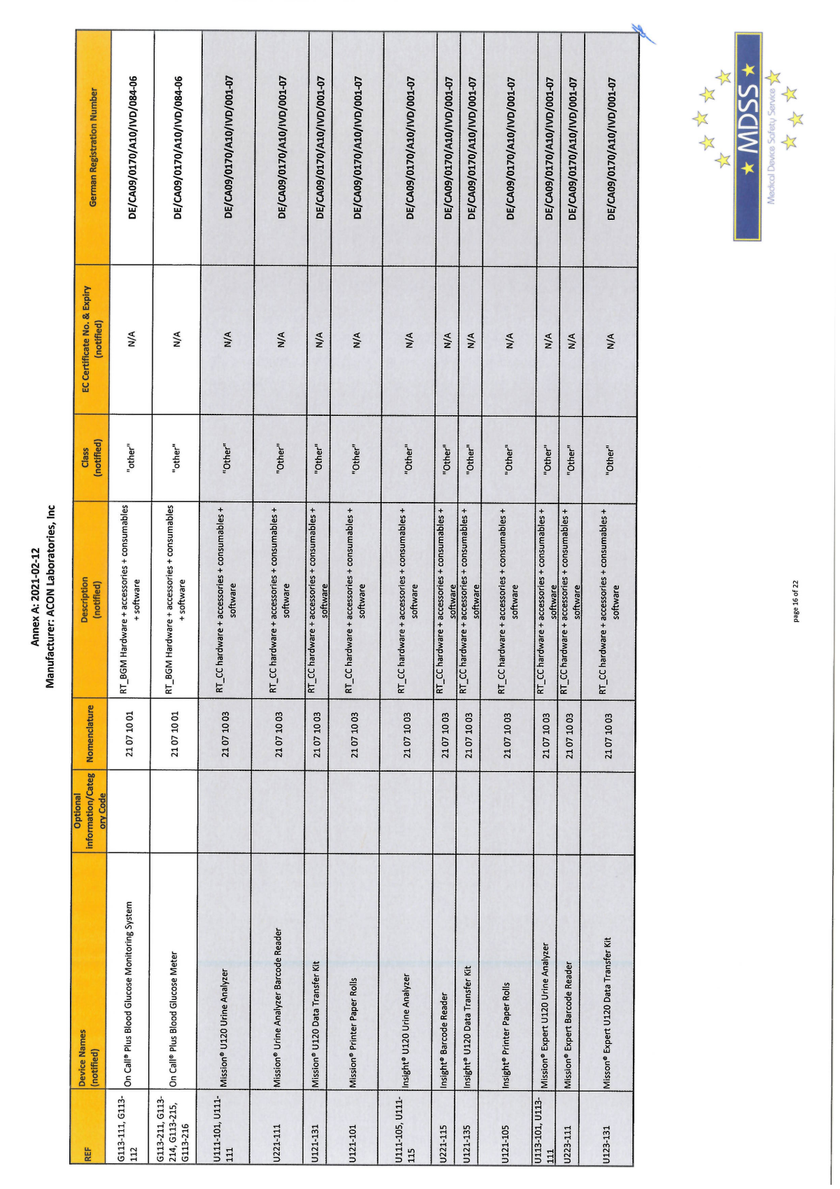 Flowflex Covid-19 Antigeen Sneltest afbeelding van document #17, info_folder