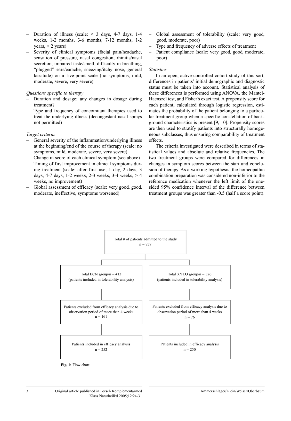 Euphorbium Compositum Tabletten afbeelding van document #3, research