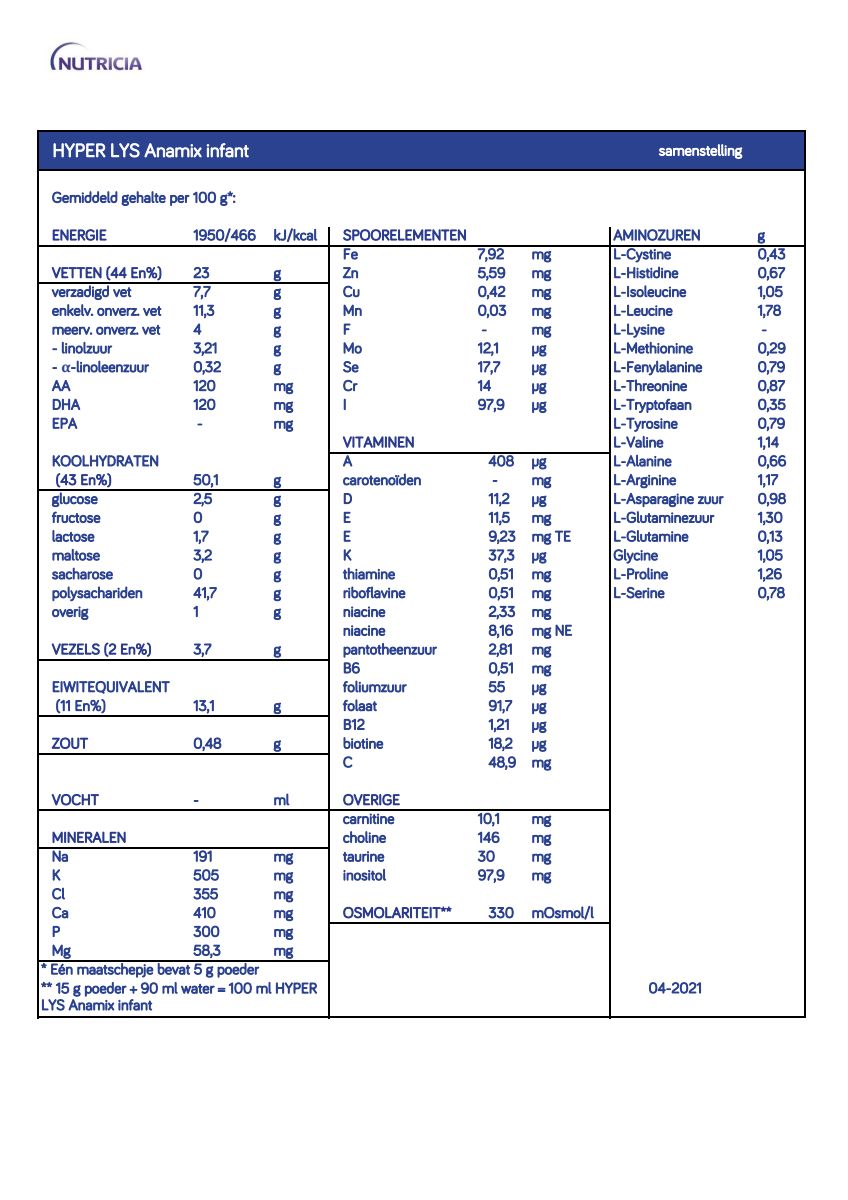 Anamix Infant HYPER LYS afbeelding van document #1, info_folder