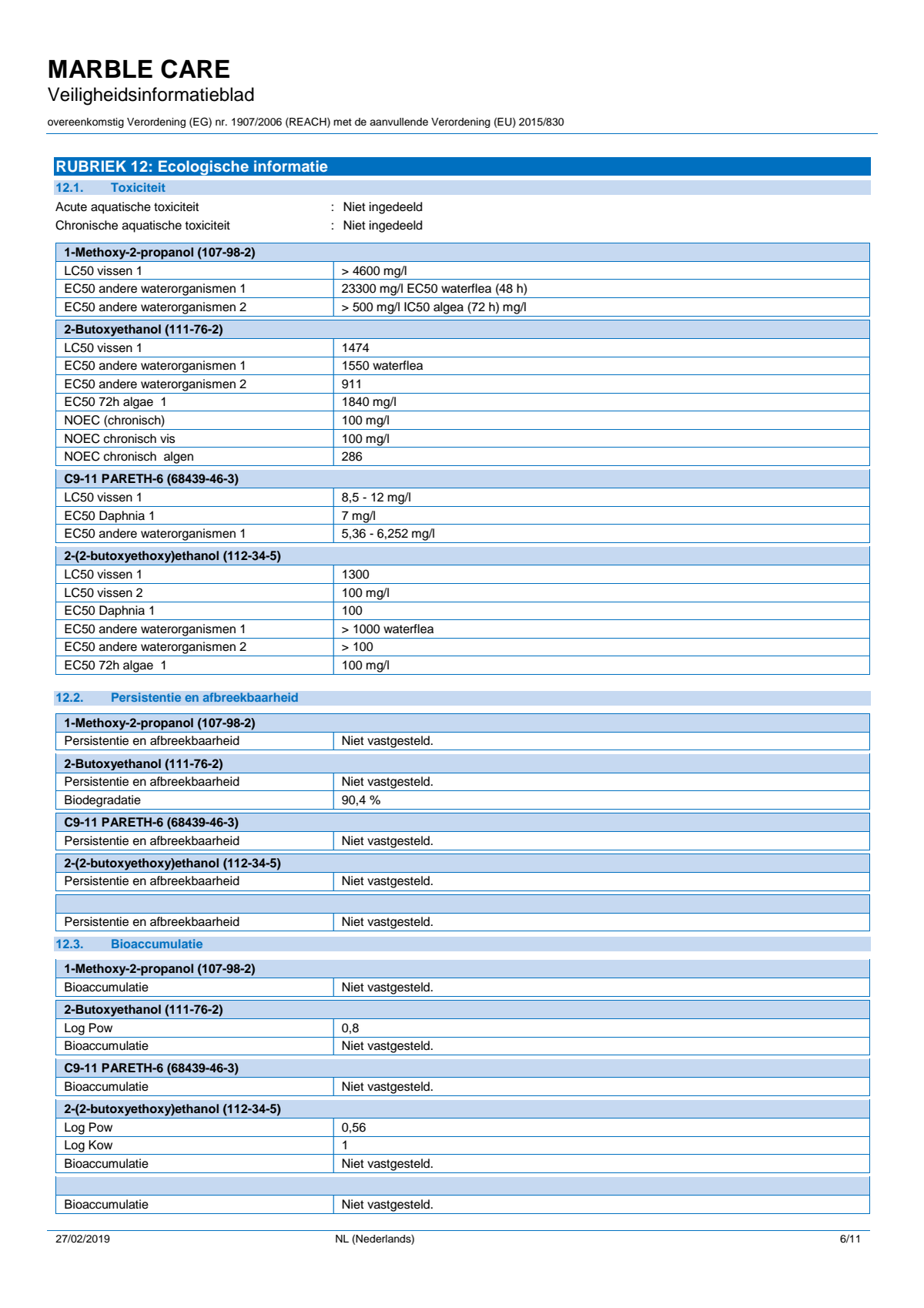 Marble Care Marmer Reiniger afbeelding van document #6, info_folder