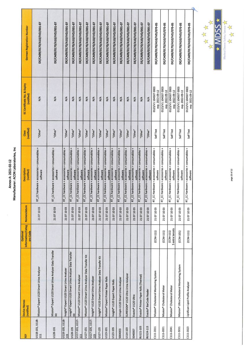 Flowflex Covid-19 Antigeen Sneltest afbeelding van document #21, info_folder