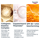 Eucerin Hyaluron-Filler Elasticity Dagcrème SPF30 + Navulling 1ST Ingrediënten