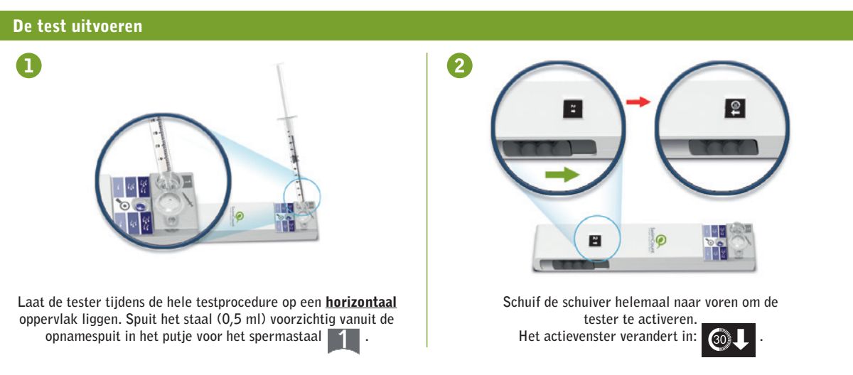 Spermatest afbeelding van document #5, instructions
