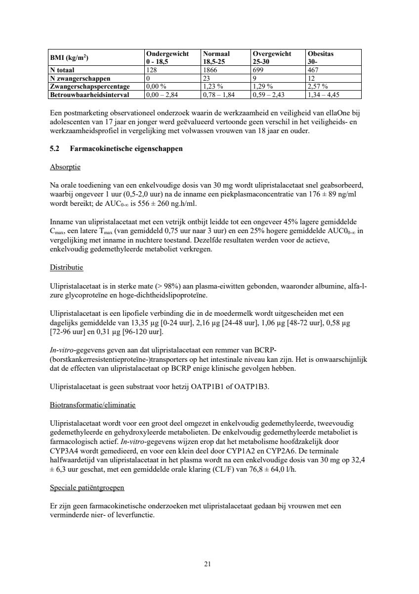 Noodanticonceptie Tablet afbeelding van document #21, leaflet