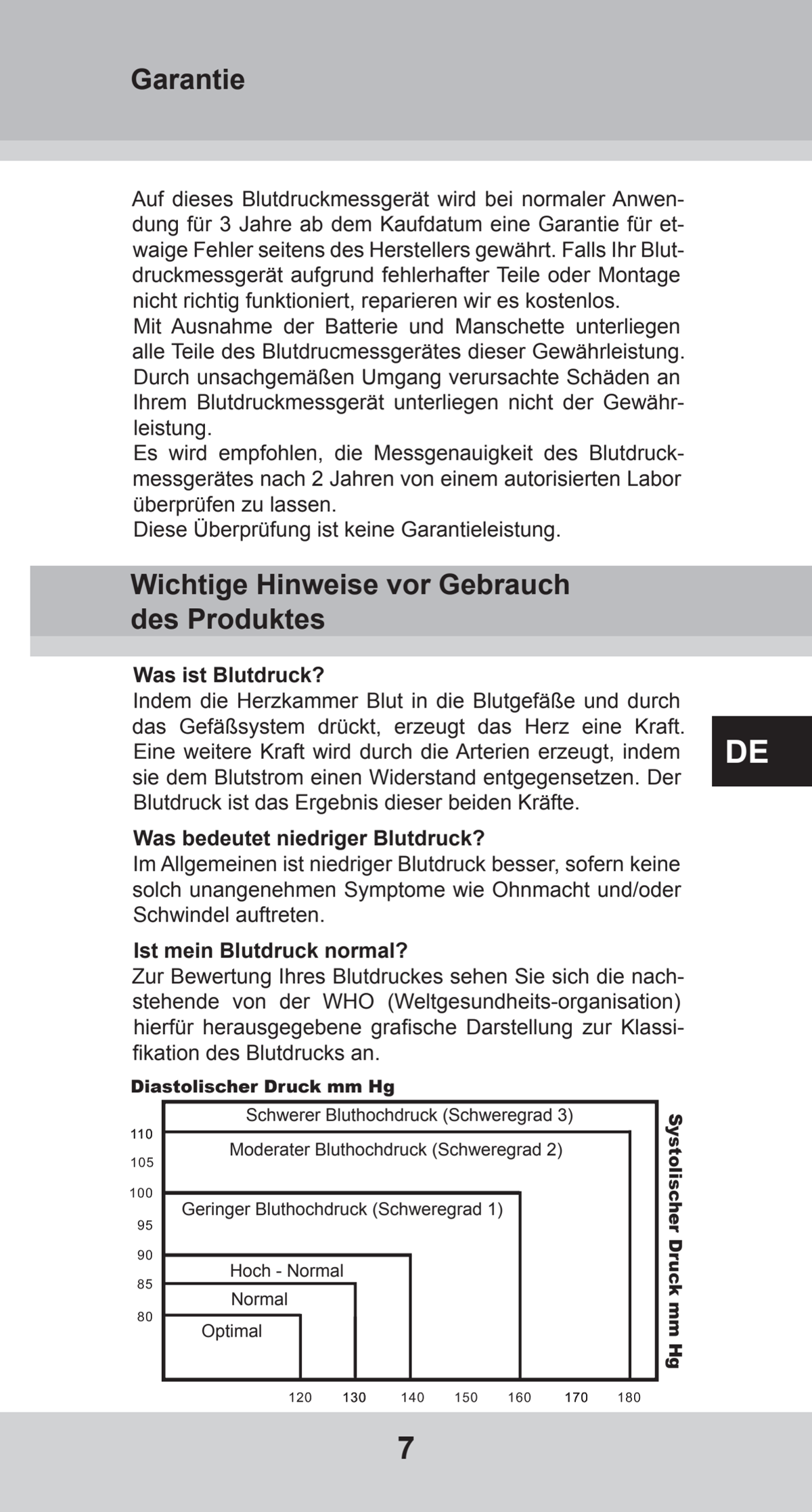 Bovenarm Bloeddrukmeter Desktop afbeelding van document #7, instructions
