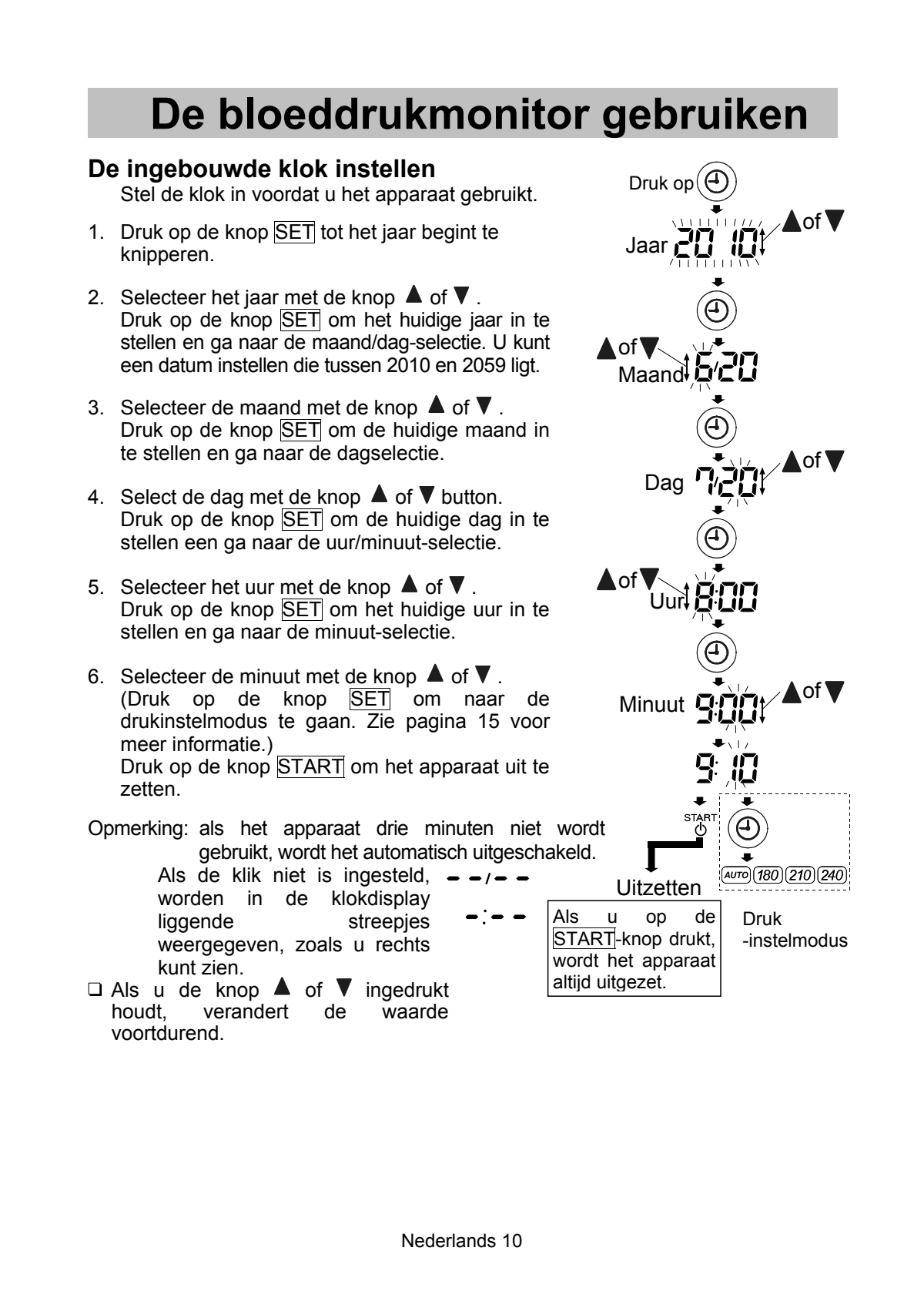 UA-1020-WAF Bovenarm Bloeddrukmeter afbeelding van document #12, instructions