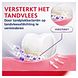 Parodontax Strengthen & Protect Fresh Mint Tandpasta Multiverpakking 6x75ML Versterkt het tandvlees