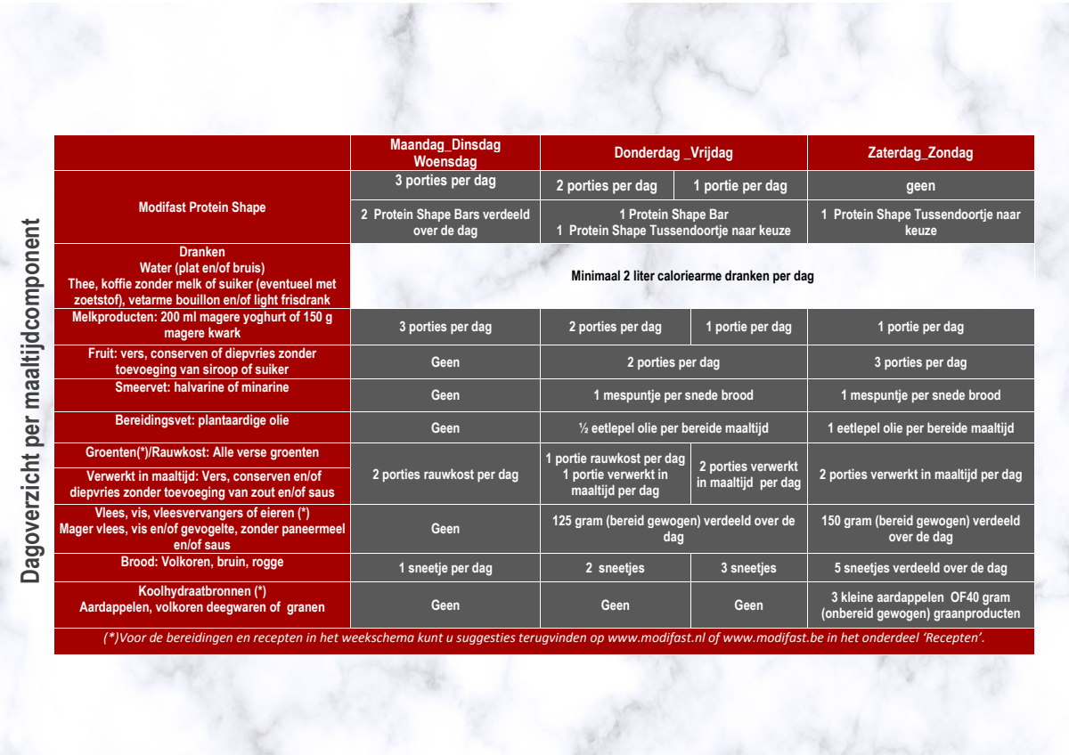 Protein Shape Reep Chocolate afbeelding van document #2, info_folder