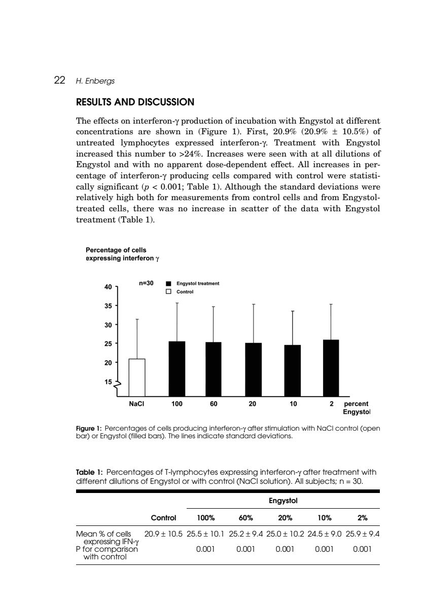 Engystol Tabletten afbeelding van document #4, research