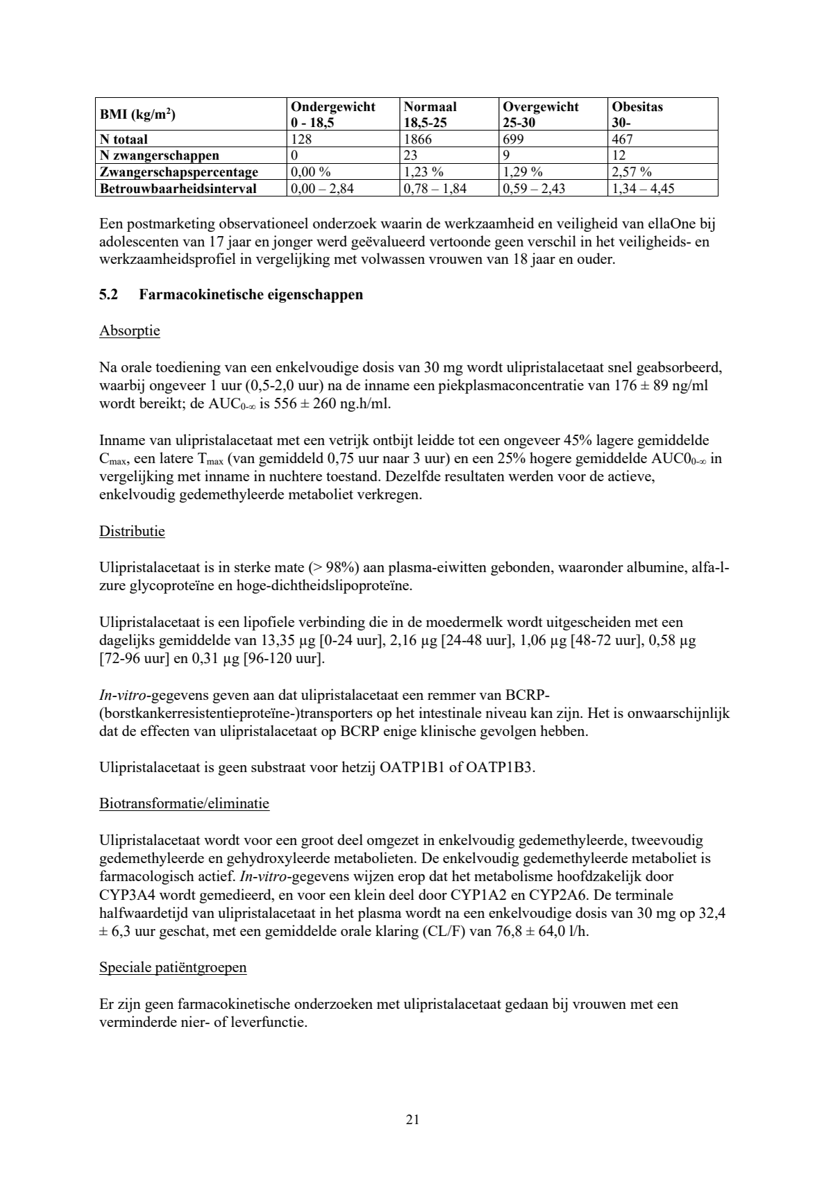 Noodanticonceptie Tablet afbeelding van document #21, leaflet