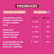 Imby Kattenbrokken Volwassen 400GR Voedingsgids
