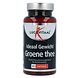 Lucovitaal Ideaal Gewicht Groene Thee Capsules 60CP