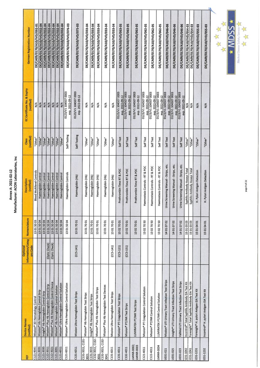 Flowflex Covid-19 Antigeen Sneltest afbeelding van document #10, info_folder