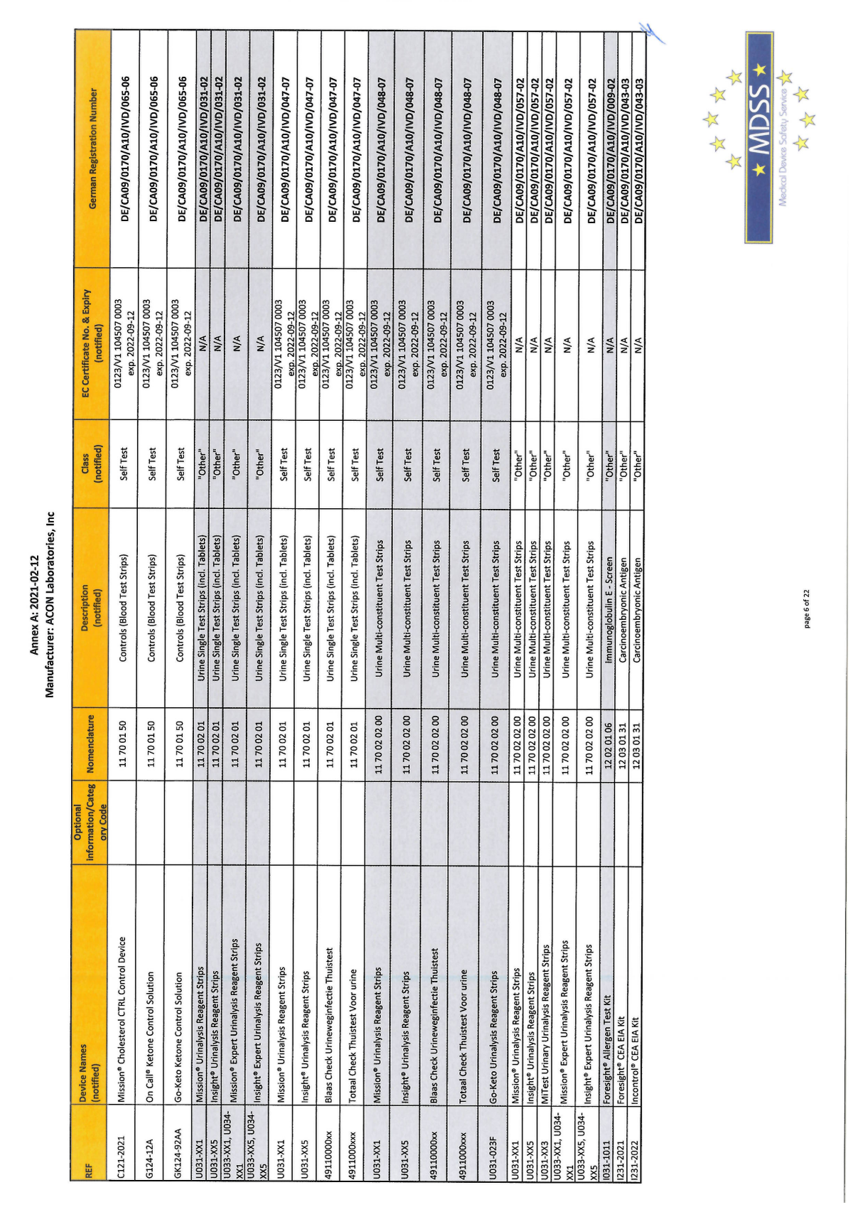 Flowflex Covid-19 Antigeen Sneltest afbeelding van document #7, info_folder