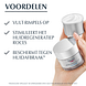 Eucerin Hyaluron-Filler Dagcrème Droge Huid SPF15 Navulling 50ML voordelen