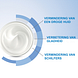 CeraVe SA Anti-ruwe Huidcrème 177ML