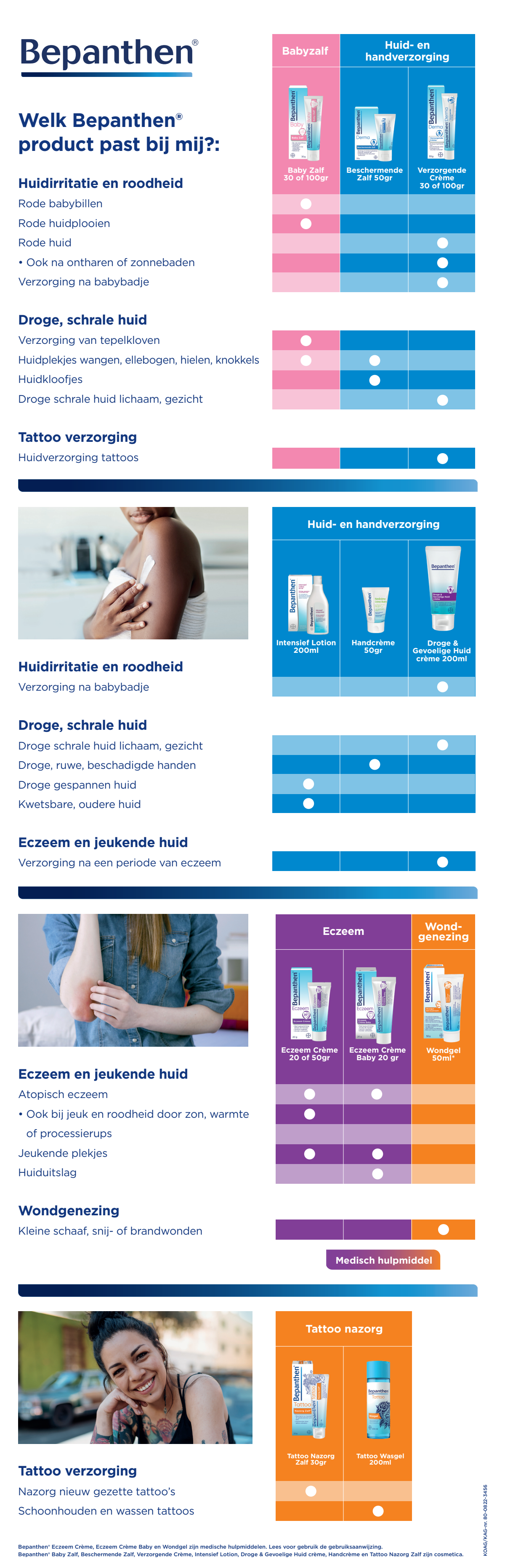 Baby Zalf afbeelding van document #1, buying_guide