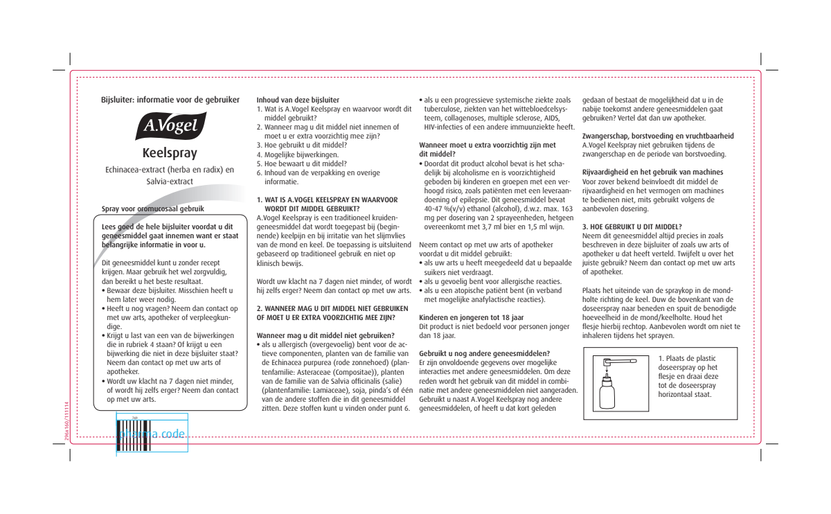 Keelspray 30ML + Spray Kriebel in de Keel 30ML Combiverpakking afbeelding van document #1, leaflet