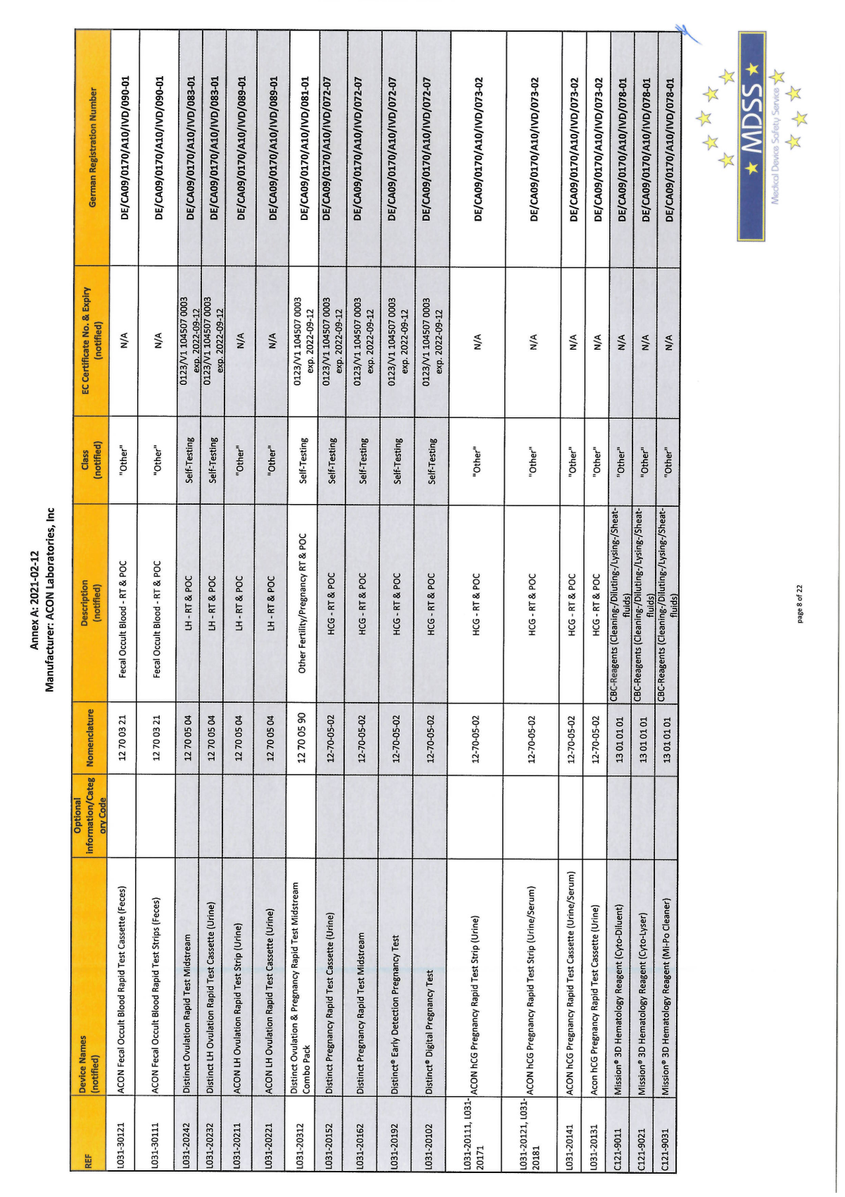 Flowflex Covid-19 Antigeen Sneltest afbeelding van document #9, info_folder