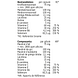 Fytostar Giga-Complex Knoflook Capsules 160CP Fytostar Giga-Complex Knoflook Capsules 160CP