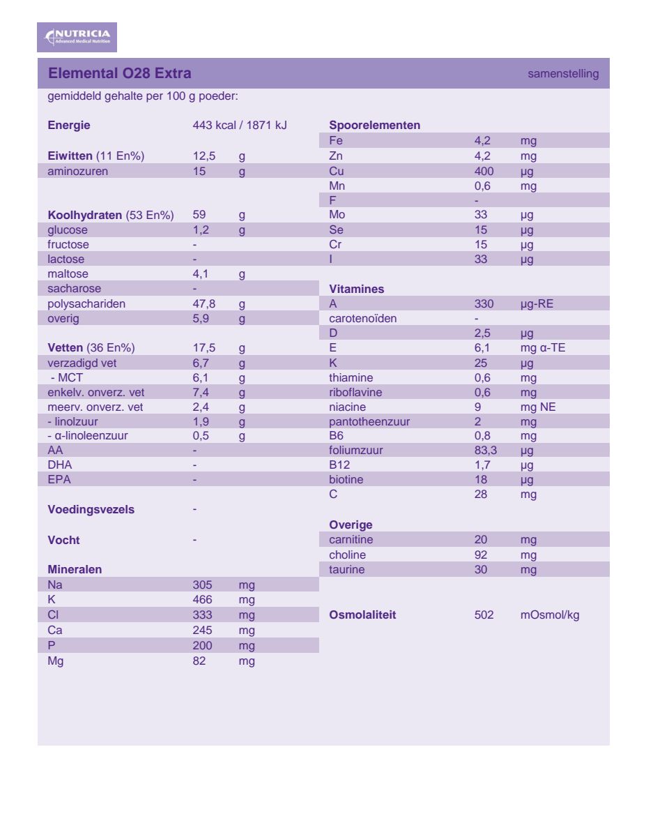Elemental O28 Extra Poeder afbeelding van document #1, info_folder