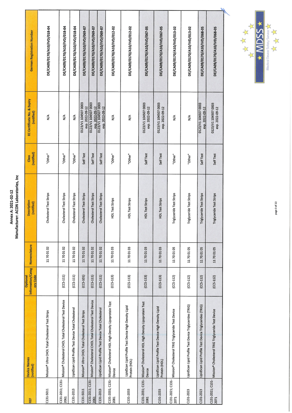 Flowflex Covid-19 Antigeen Sneltest afbeelding van document #4, info_folder