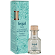Fenjal Home Classic Moments Geurstokjes 75ML Verpakking met flesje ernaast