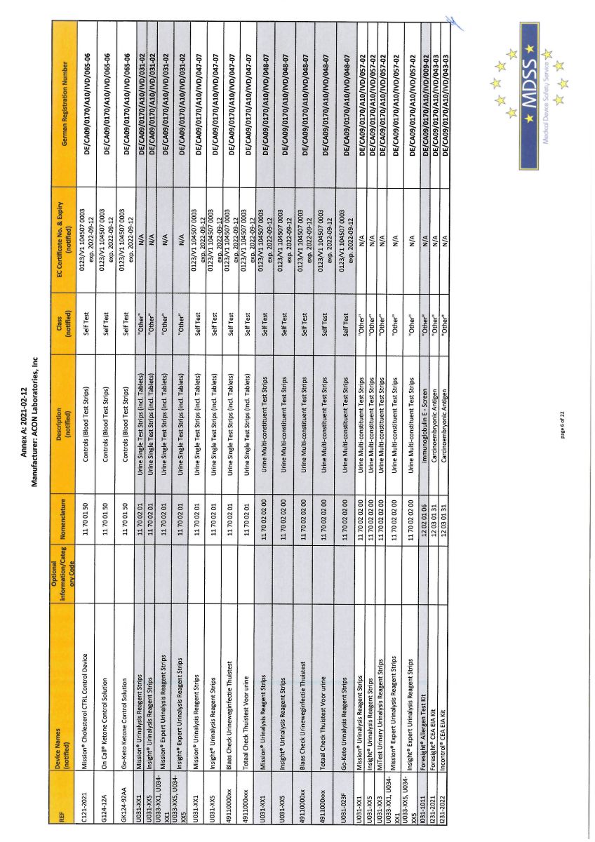 Flowflex Covid-19 Antigeen Sneltest afbeelding van document #7, info_folder