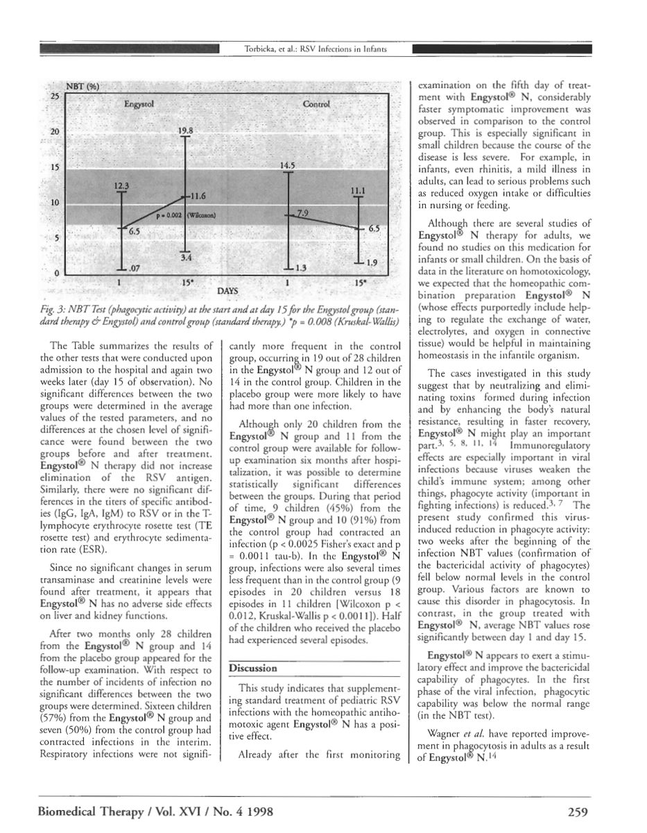 Engystol Tabletten afbeelding van document #4, research