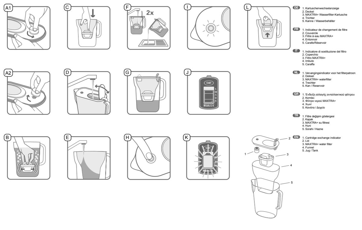 Marella Waterfilterkan Wit + 12 Maxtra Filterpatronen afbeelding van document #2, instructions