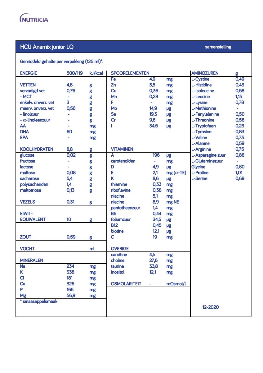 Anamix Junior LQ HCU afbeelding van document #1, info_folder