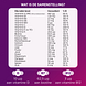 Centrum Women Tabletten 30TB Samenstelling