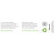 Chi Natural Life Aroma Inhaler 1ST gebruikswijze 3