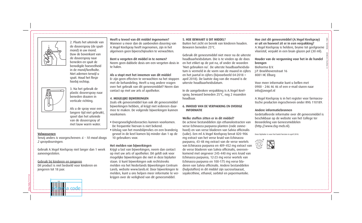 Keelspray 30ML + Spray Kriebel in de Keel 30ML Combiverpakking afbeelding van document #2, leaflet