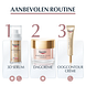 Eucerin Hyaluron-Filler + Elasticity Dagcrème Rose SPF30 50ML Eucerin Hyaluron-Filler + Elasticity Dagcrème Rose SPF 30 aanbevolen producten, serum en oogcontour crème