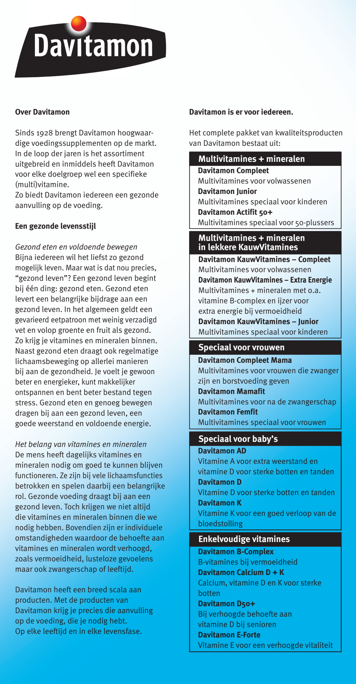 Vitamine K Olie afbeelding van document #2, instructions