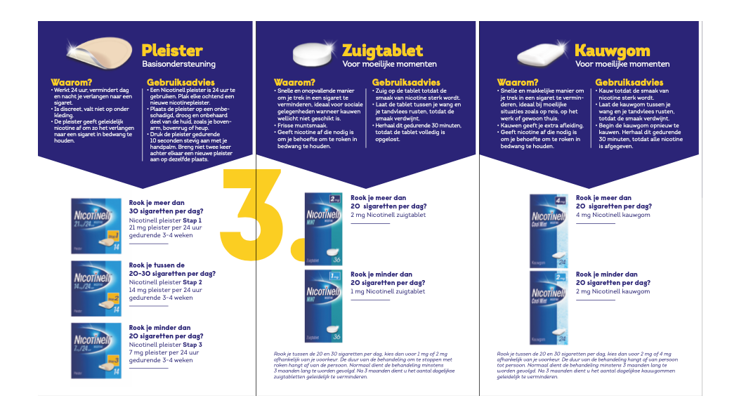 nicotinell stappenplan 3