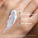 La Roche-Posay Lipikar Baume Ap+Max 400ML