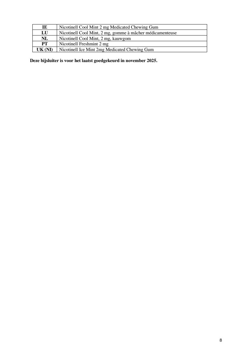 Kauwgom Cool Mint 2 mg Voordeelverpakking - voor stoppen met roken afbeelding van document #8, leaflet