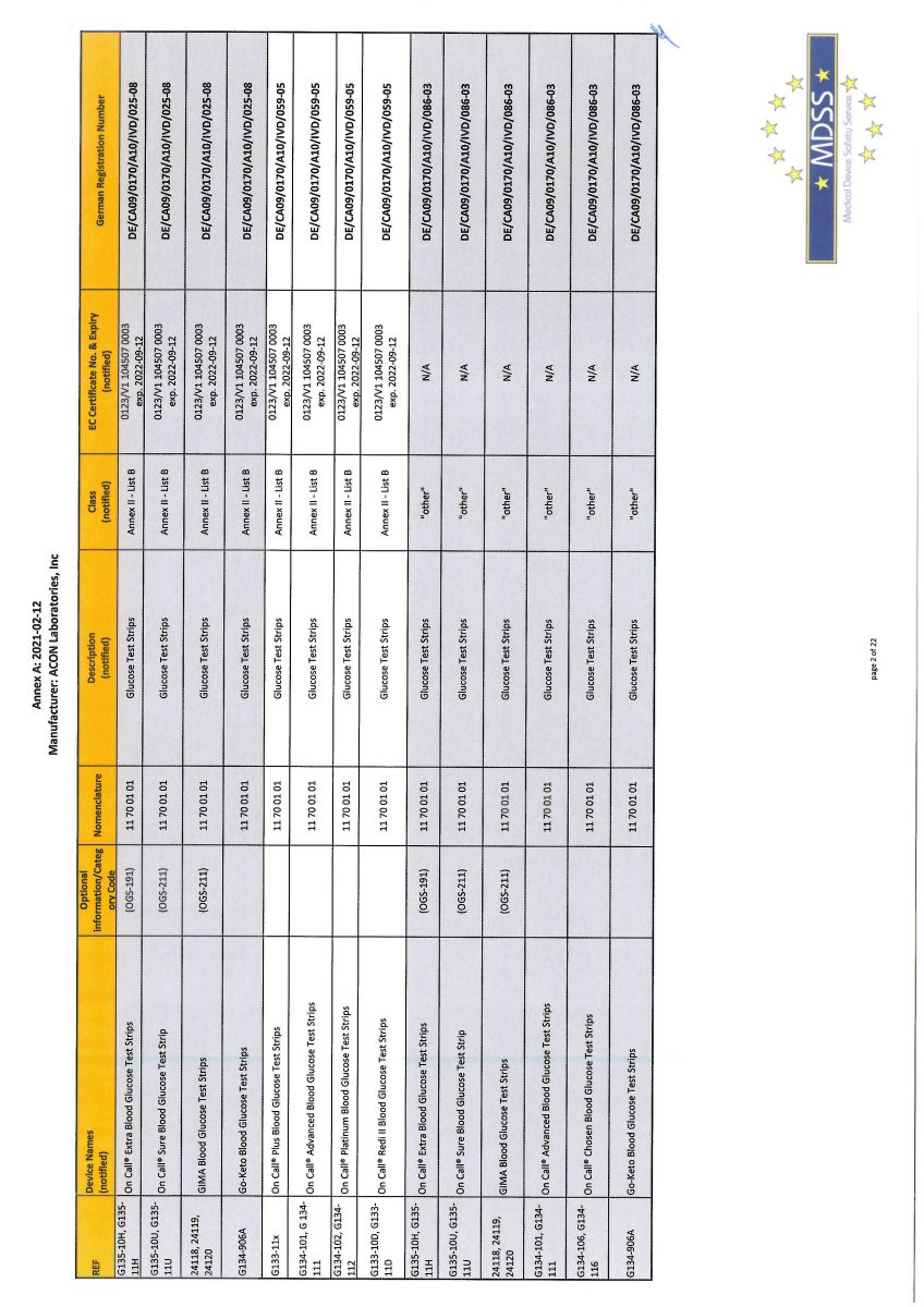 Flowflex Covid-19 Antigeen Sneltest afbeelding van document #3, info_folder