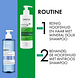 Vichy Dercos Anti-Dandruff & Itchy Scalp Dermatological Shampoo 390ML
