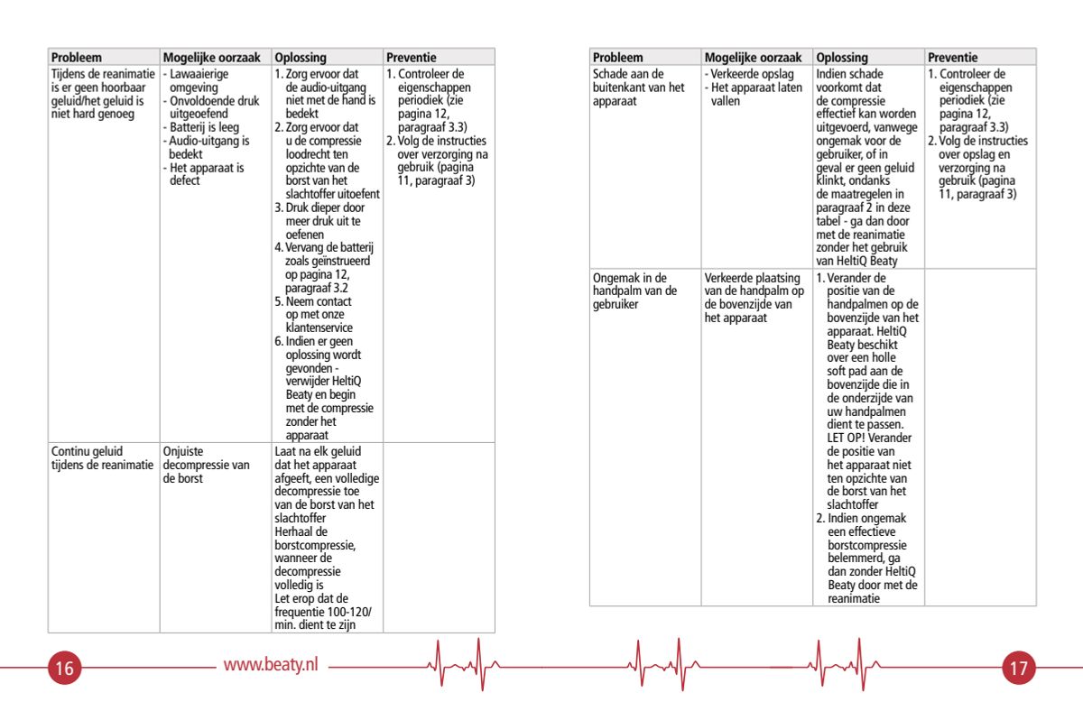 Beaty afbeelding van document #9, instructions