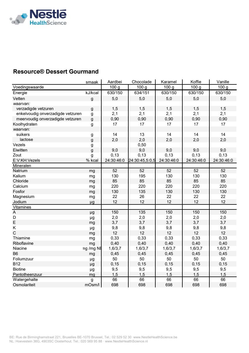 Dessert Gourmand Aardbei 4-pack afbeelding van document #1, info_folder