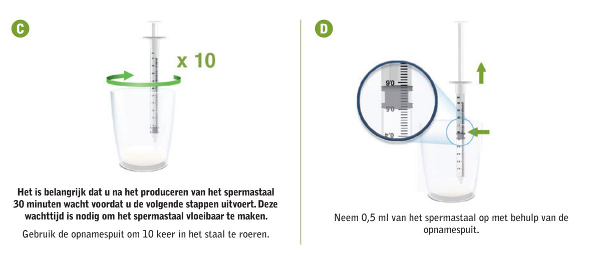 Spermatest afbeelding van document #4, instructions