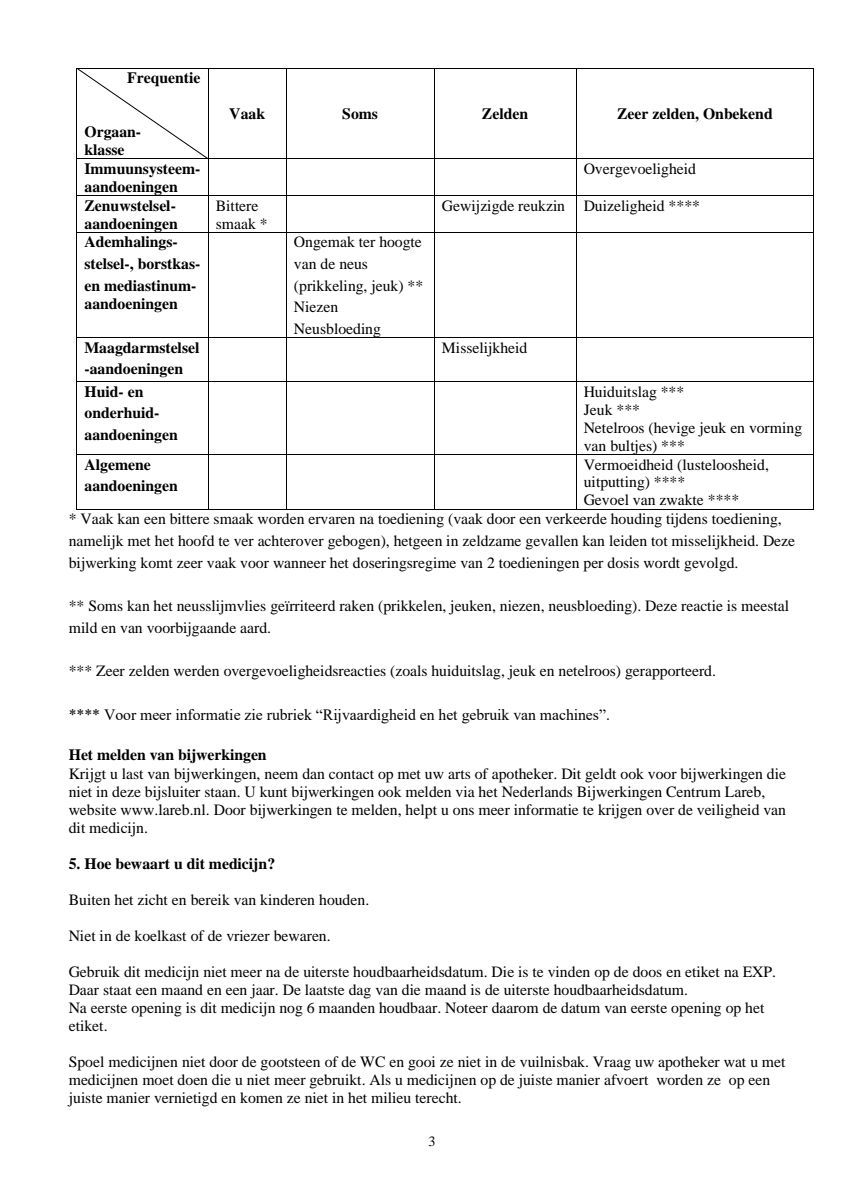 Azelastine Neusspray afbeelding van document #3, leaflet