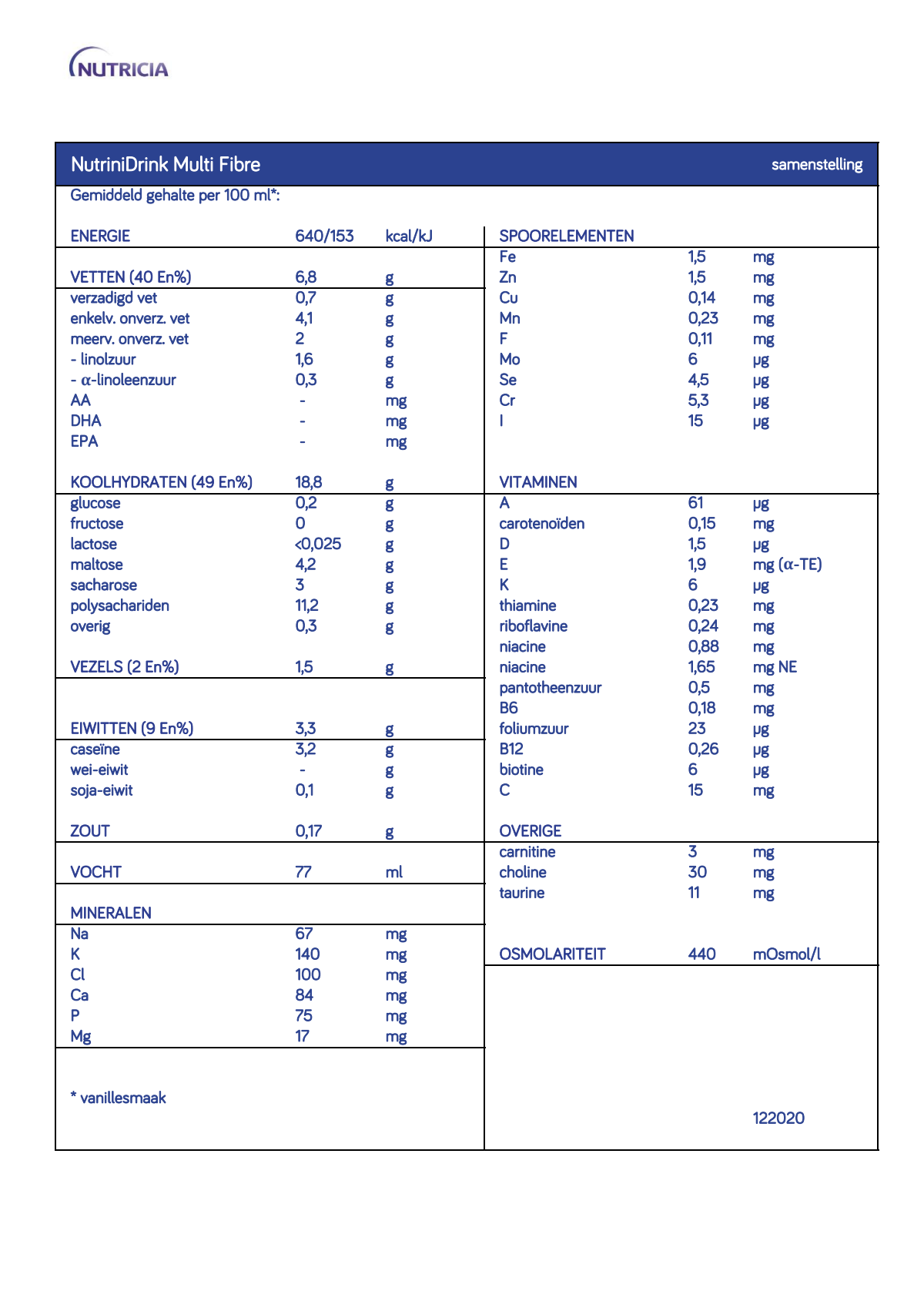 Nutrinidrink Multi Fibre Chocolade afbeelding van document #1, info_folder
